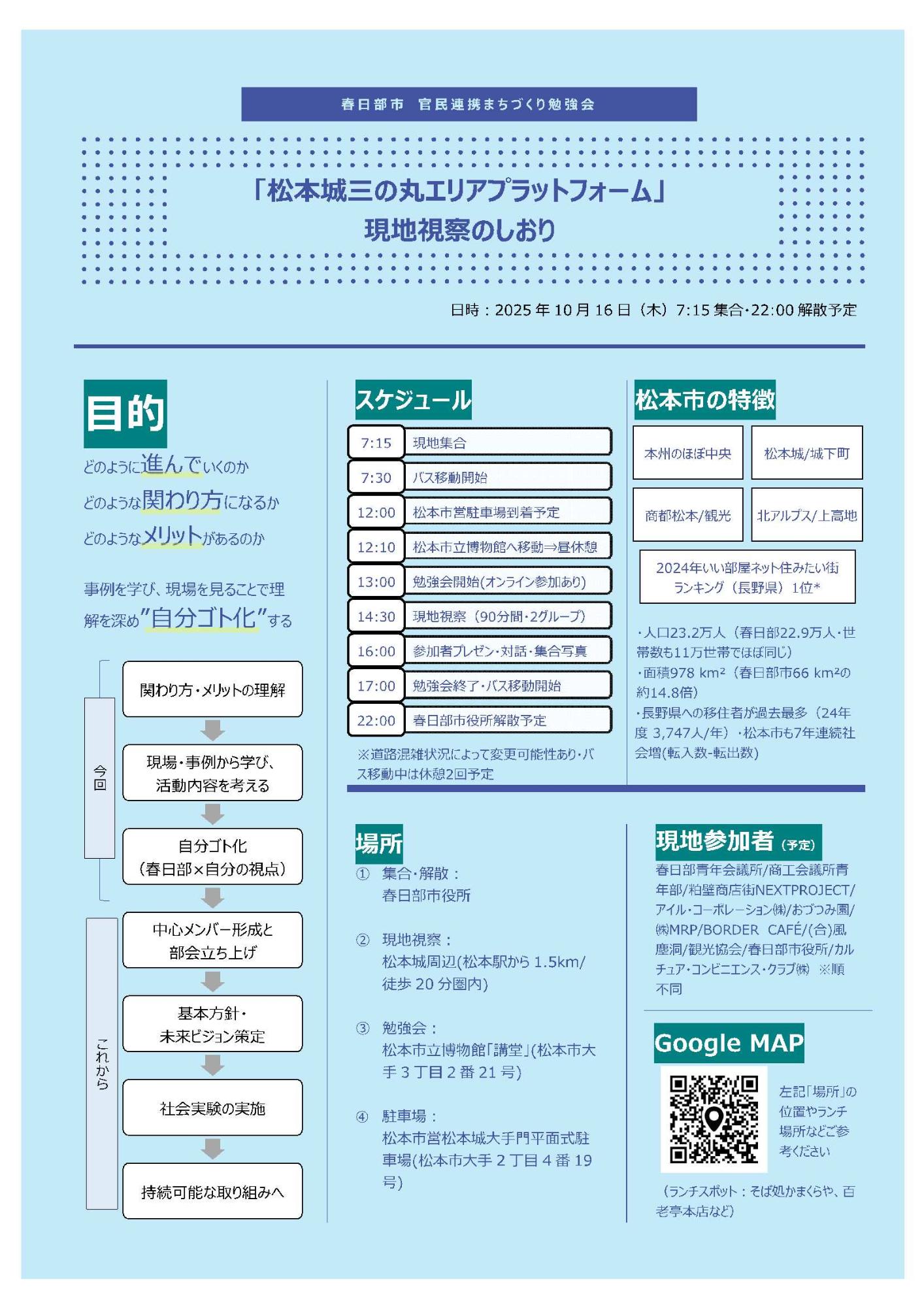 現地視察しおり1