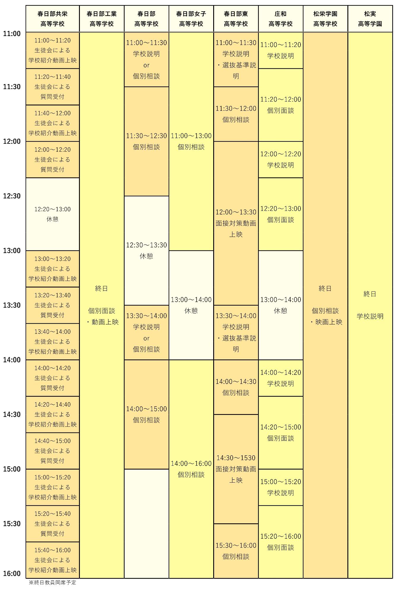 学校説明スケジュール
