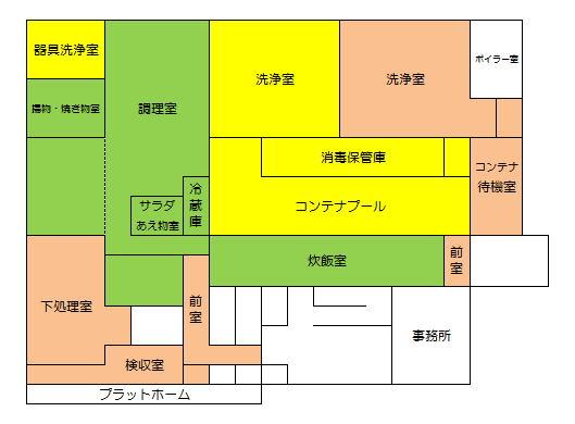 給食センターの1階平面図