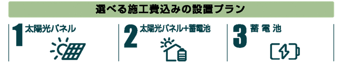 対象購入プラン
