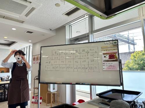 使用エネルギー結果発表