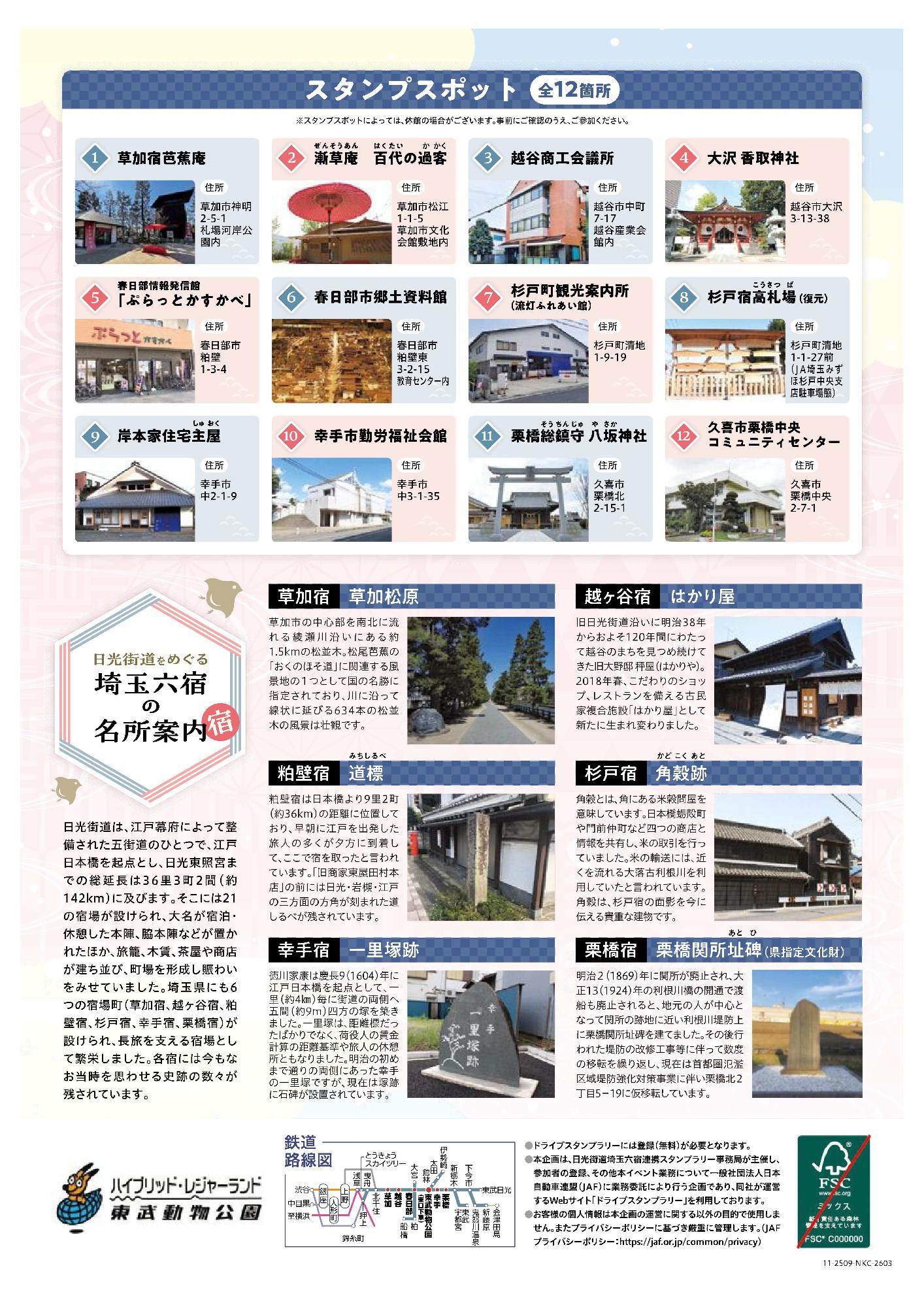 日光街道埼玉六宿連携スタンプラリー チラシ裏