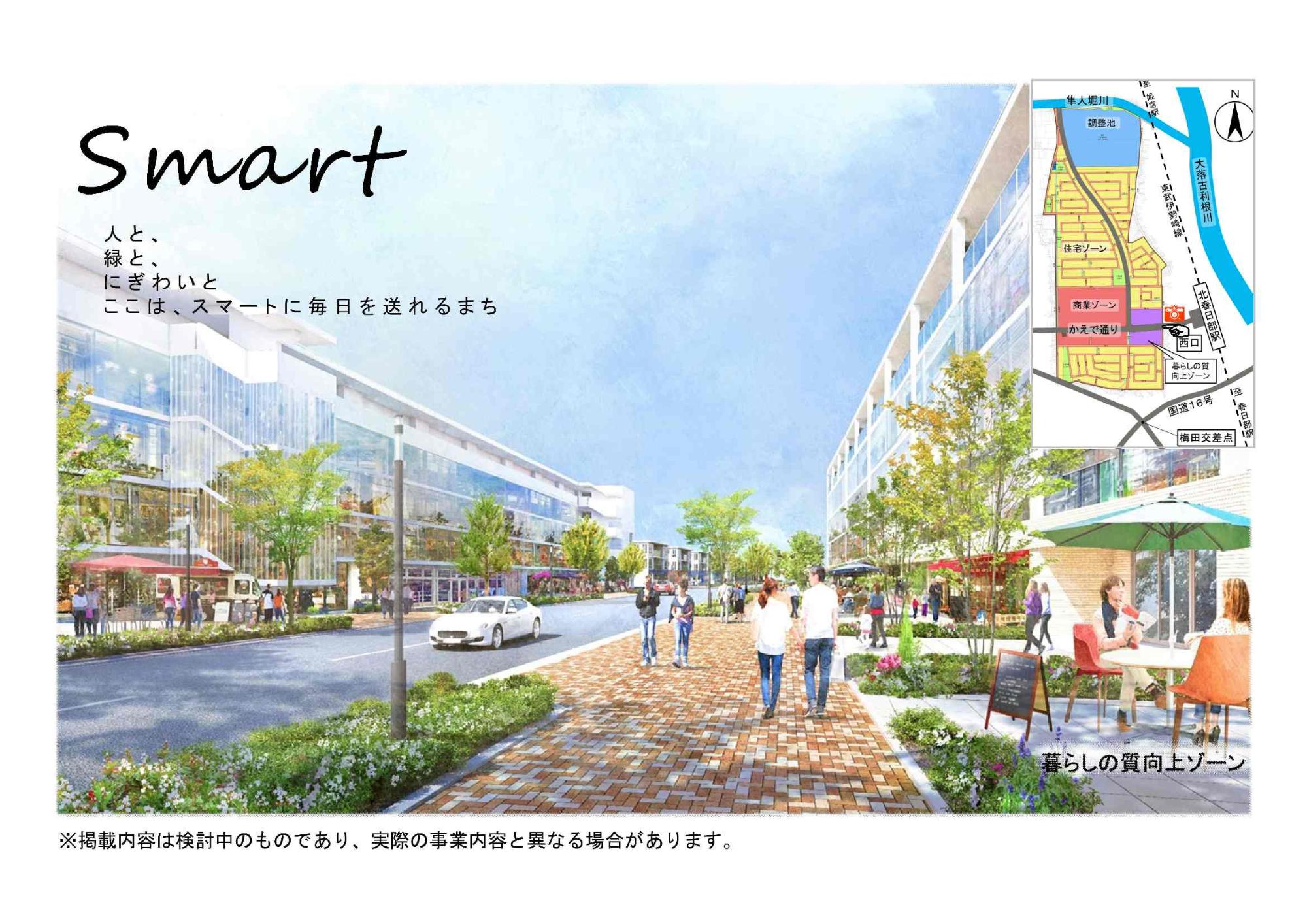 「人と、緑と、にぎわいと、ここは、スマートに毎日を送れるまち」と書かれ多様な施設が建ち並び人々が行き交うイメージが描かれたイラストの右上隅に土地区画整理の図面が載っている暮らしの質向上ゾーンのイメージ図