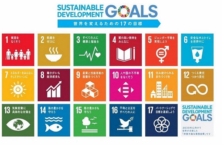 SDGs（えすでぃーじーず）が掲げる17のゴールのロゴマークのチラシ