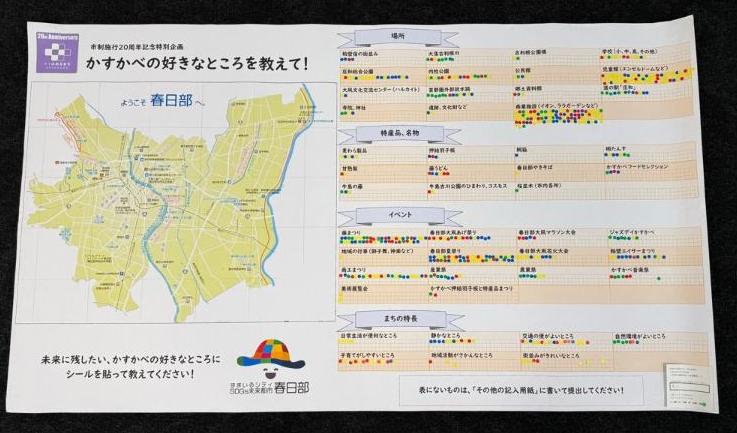 来場者が回答したかすかべの好きなところの結果