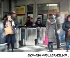 駅の改札で通勤客が大勢行き来している写真に、通勤時間帯の春日部駅西口改札と説明書きされている写真