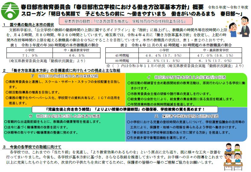 働き方改革基本計画チラシ（画像下に説明あり）