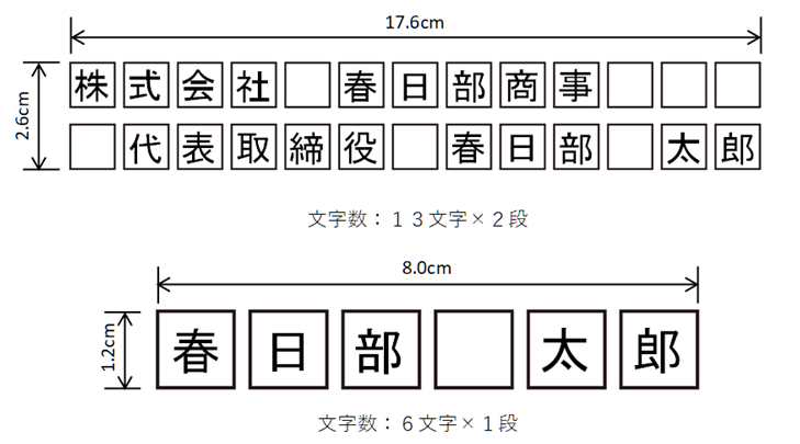 銘板イメージ図