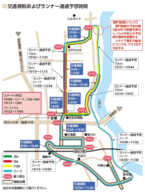 交通規制およびランナー通過予想時間